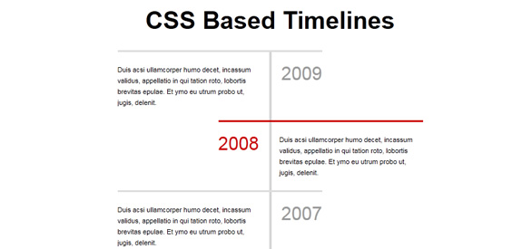 CSS Timeline