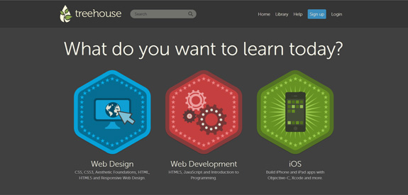 Webdesign Tendances 2012