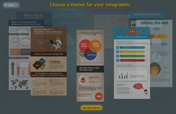 Infographies