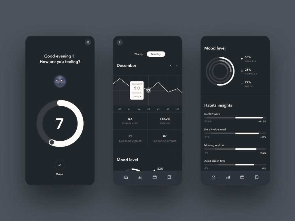 Design mobile : tendances et astuces à suivre en 2020 | Webdesigner Trends